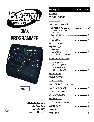 Elation Professional DJ Equipment DJ Equipment owners manual user guide