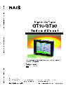Motorola Projector GT10 owners manual user guide