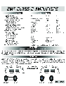 Standard Horizon Car Amplifier BMF1000D owners manual user guide