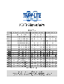 Tripp Lite Power Supply APSINT2012 owners manual user guide