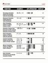 Sentry Industries Calculator CA337 owners manual user guide