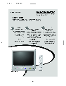 Magnavox TV DVD Combo 13MC3206 owners manual user guide