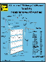Wayne-Dalton Thermometer 9200 Foamcore owners manual user guide